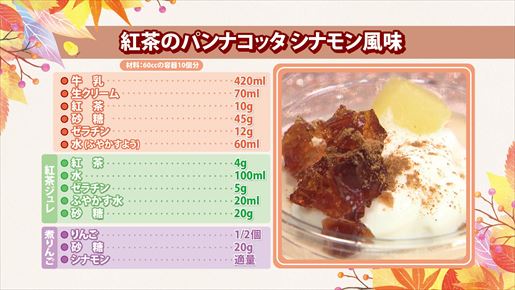 紅茶のパンナコッタ シナモン風味