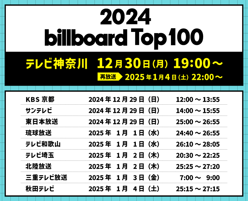 billboard TOP100